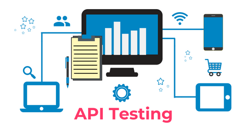 API Testing Interview Questions and Answers